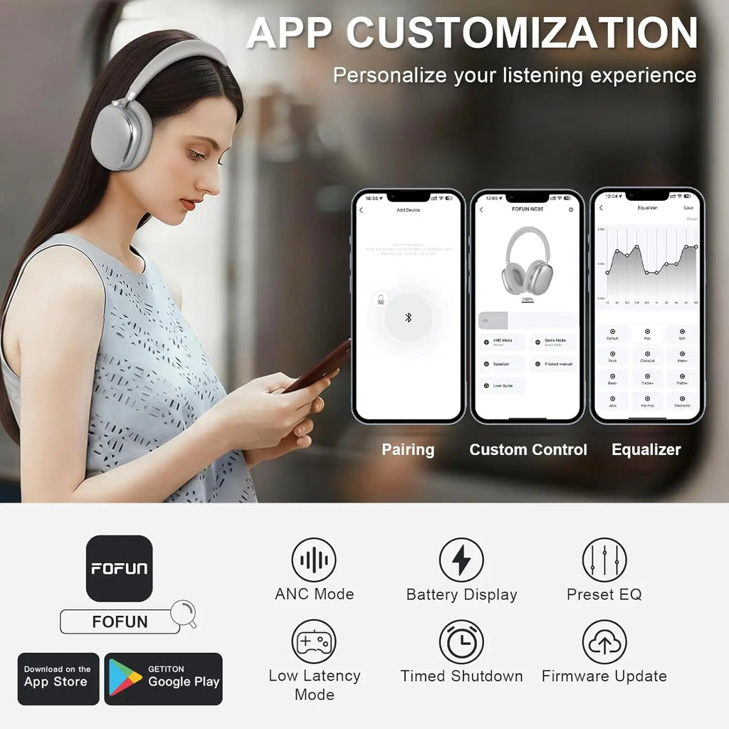 ANC Wireless Bluetooth Over Ear Headphones with Active Noise Cancelling, Hi-Res Audio Low Latency for Airplane Travel, Comfort