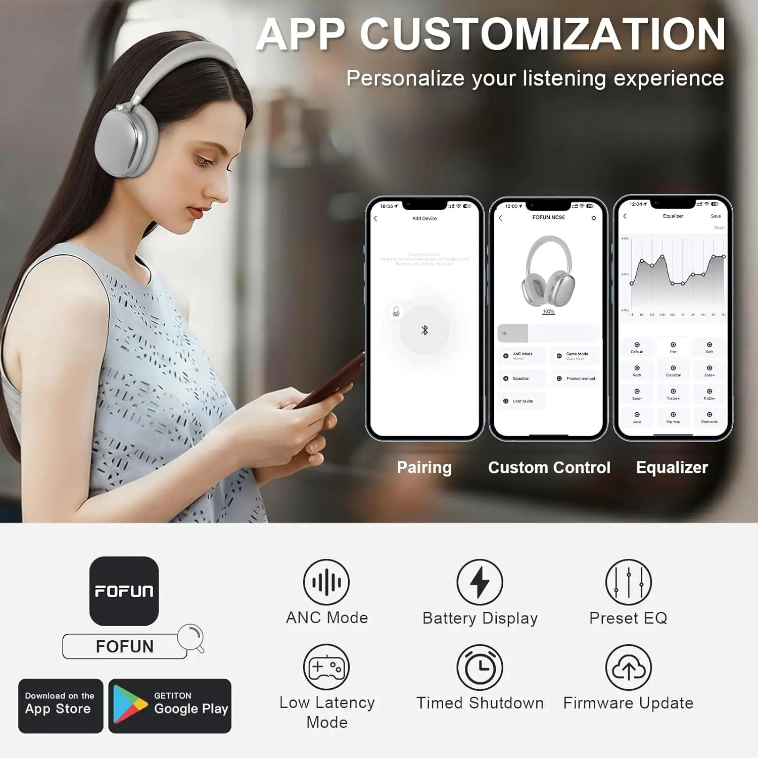 ANC Wireless Bluetooth Over Ear Headphones with Active Noise Cancelling, Hi-Res Audio Low Latency for Airplane Travel, Comfort