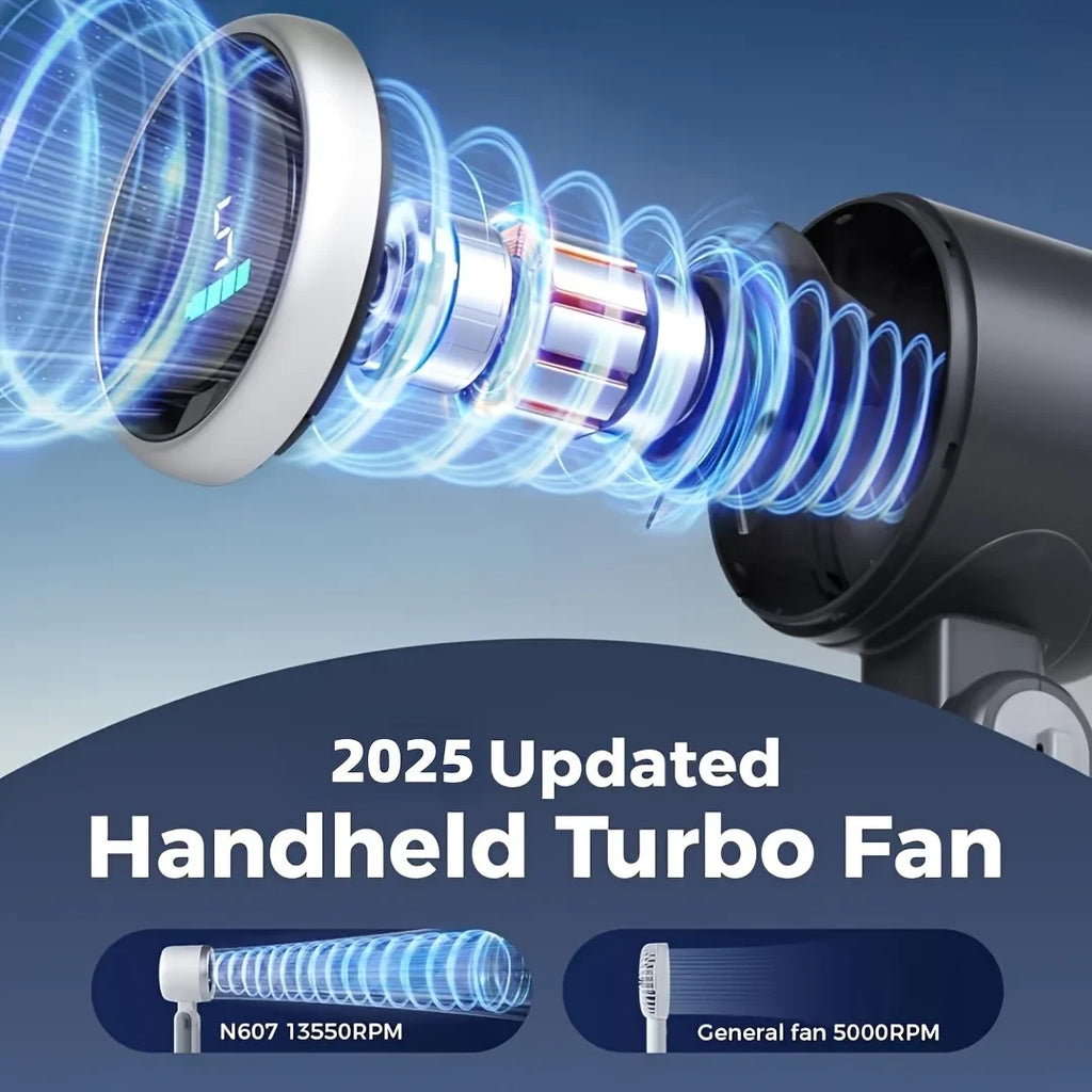 Handheld Fan Portable Foldable USB Rechargeable, Ultra Quiet 5-speed Adjustable, 1200mAh Battery (10 Hours Running Time)