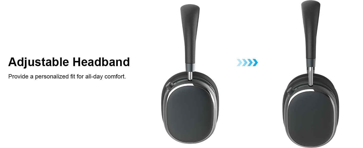 ANC Wireless Bluetooth Over Ear Headphones with Active Noise Cancelling, Hi-Res Audio Low Latency for Airplane Travel, Comfort