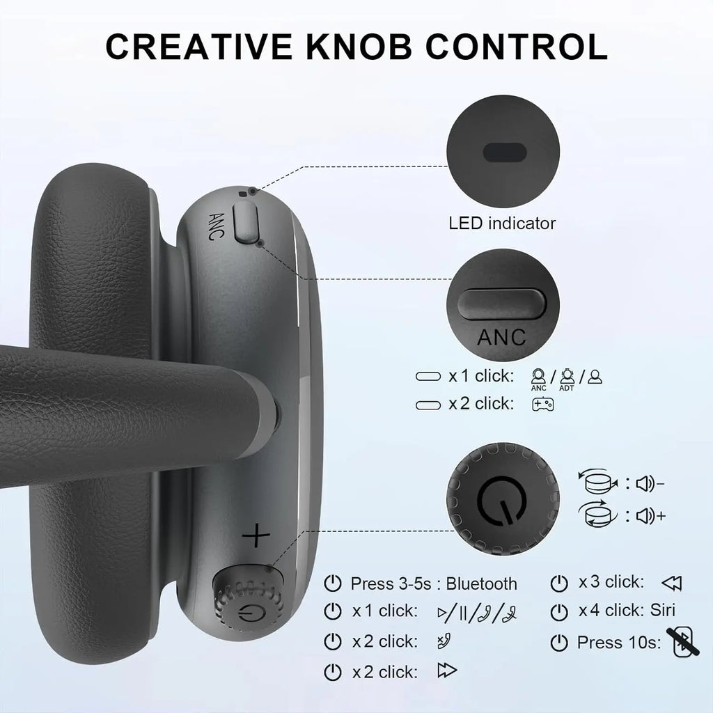 ANC Wireless Bluetooth Over Ear Headphones with Active Noise Cancelling, Hi-Res Audio Low Latency for Airplane Travel, Comfort