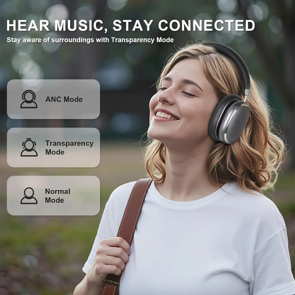 ANC Wireless Bluetooth Over Ear Headphones with Active Noise Cancelling, Hi-Res Audio Low Latency for Airplane Travel, Comfort