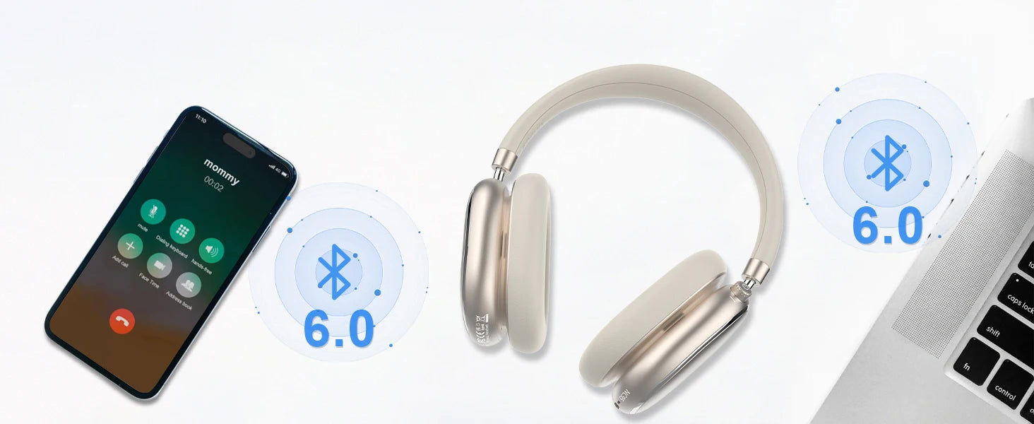 ANC Wireless Bluetooth Over Ear Headphones with Active Noise Cancelling, Hi-Res Audio Low Latency for Airplane Travel, Comfort