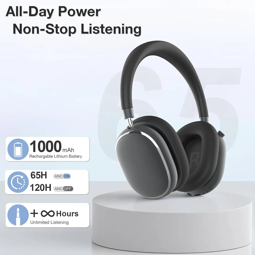 ANC Wireless Bluetooth Over Ear Headphones with Active Noise Cancelling, Hi-Res Audio Low Latency for Airplane Travel, Comfort