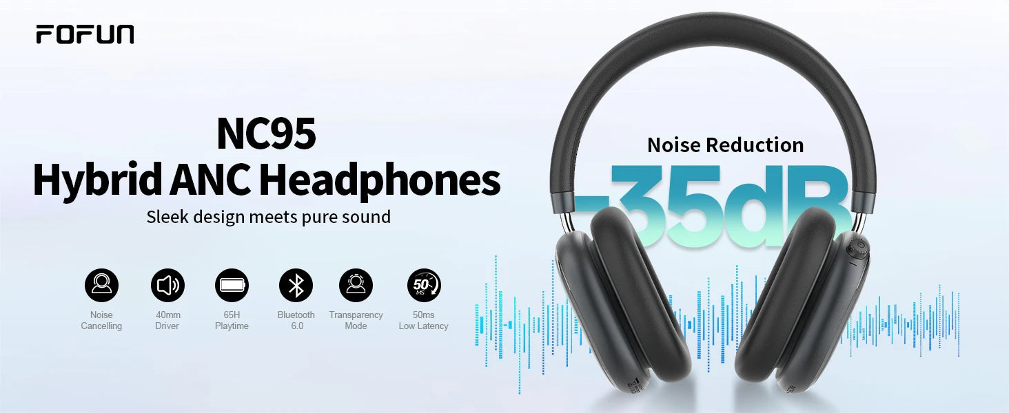 ANC Wireless Bluetooth Over Ear Headphones with Active Noise Cancelling, Hi-Res Audio Low Latency for Airplane Travel, Comfort