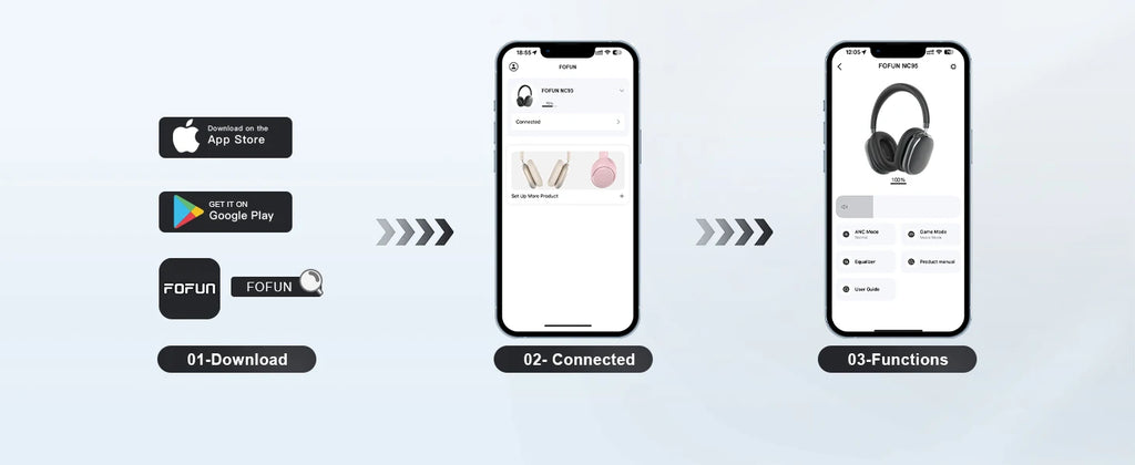 ANC Wireless Bluetooth Over Ear Headphones with Active Noise Cancelling, Hi-Res Audio Low Latency for Airplane Travel, Comfort