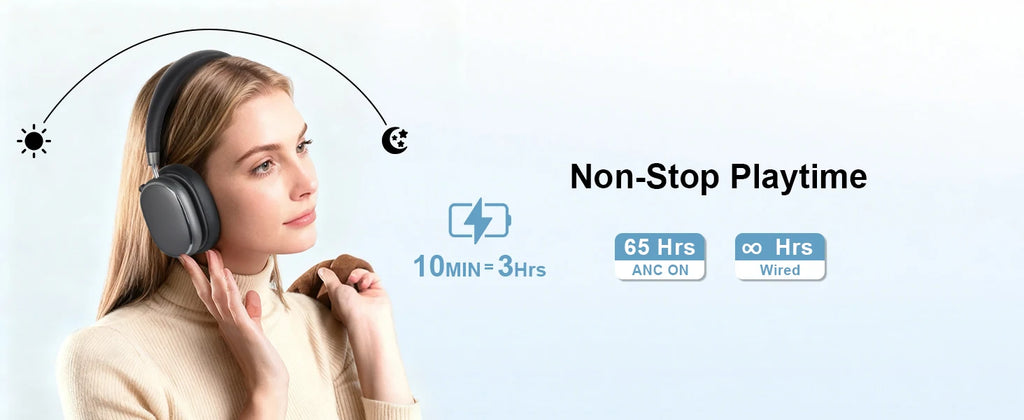 ANC Wireless Bluetooth Over Ear Headphones with Active Noise Cancelling, Hi-Res Audio Low Latency for Airplane Travel, Comfort