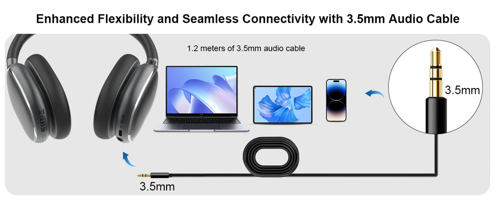 ANC Wireless Bluetooth Over Ear Headphones with Active Noise Cancelling, Hi-Res Audio Low Latency for Airplane Travel, Comfort